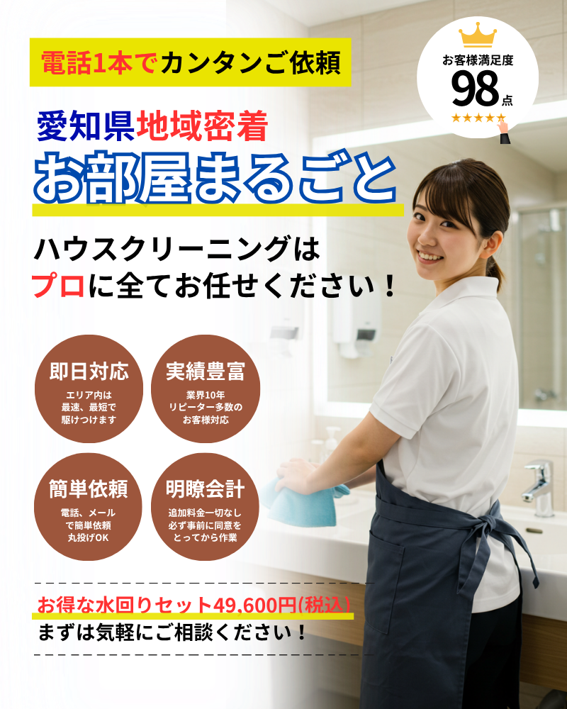 FVの画像
